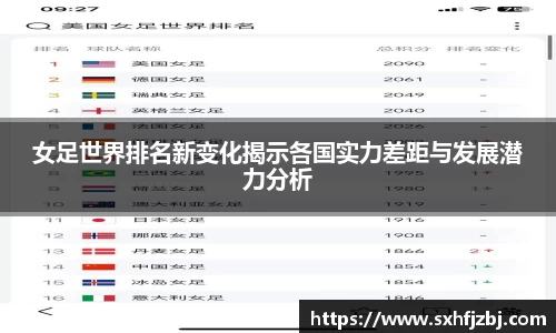女足世界排名新变化揭示各国实力差距与发展潜力分析